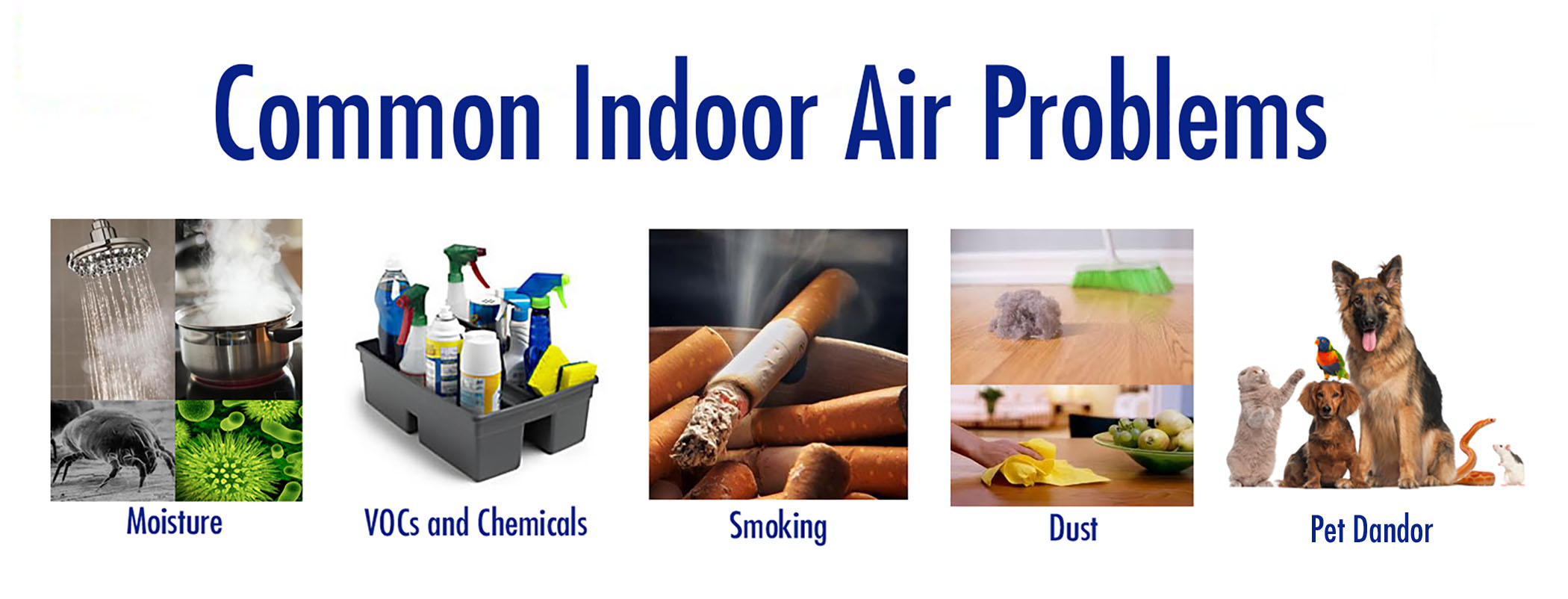 Indoor Air Quality IAQ Products New Jersey Heating Cooling Air Condition